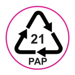 Kennzeichnung von Recycling Materialien 21